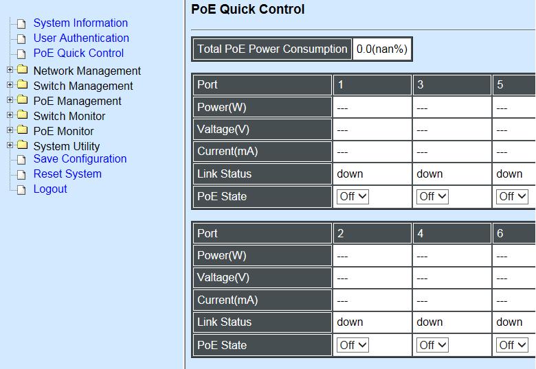 Total PoE Power Consumption: Shows toal power used in watt and in percentage on the switch. Port: The number of each port. Power(W): Power in watt used on a port. Voltage(V): Voltage used on a port.