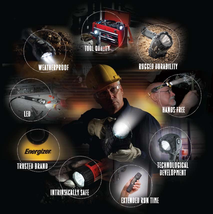 professional flashlights: focused on the user s needs Technological Development It all starts with the technology.