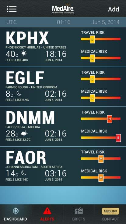 Alerts notify users of risks like disease outbreaks, civil unrest, and natural disasters and are provided advice to stay safe.