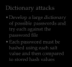 password must be hashed using each salt value and then compared to