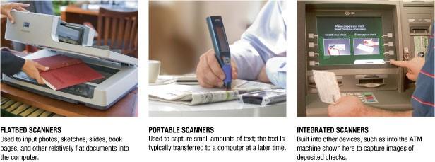 Scanners Scanner (optical scanner):