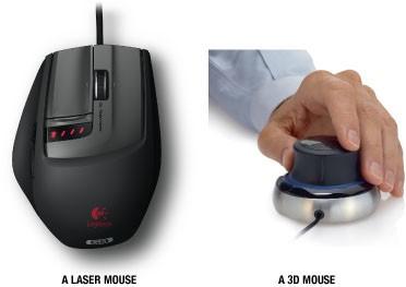 The Mouse Mouse: common pointing device that the user slides along a flat surface to move a pointer