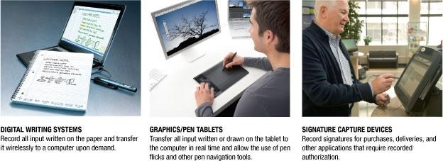 write electronically on the screen Commonly used with Digital