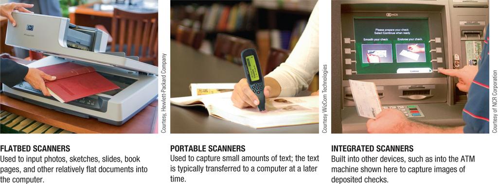 Scanners, Readers,