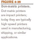 Printers Printer Characteristics Printing Technology Impact Printers (Dot