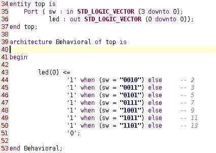 ECGR 2181 - Vivado Walkthrough 11 Now we need to write some VHDL. Since we have a 4 bit input, that means our input range is 0 to 15. The prime numbers in that range are: 2, 3, 5, 7, 9, 11, 13.