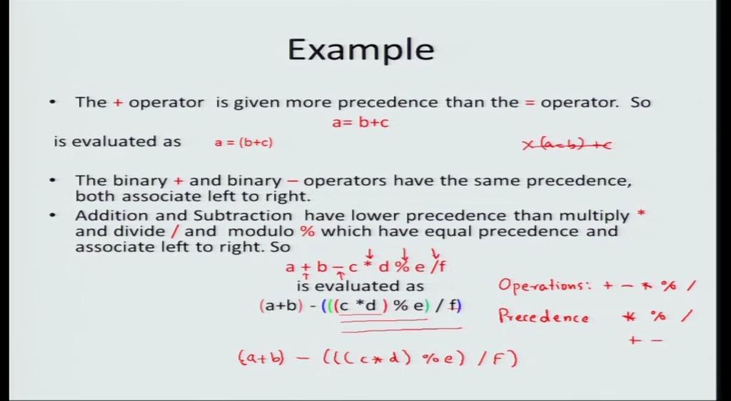 (Refer Slide Time: 01:30) So, let us see what is an example of using precedence. So, in c the + operation is given more precedence than the = operation.
