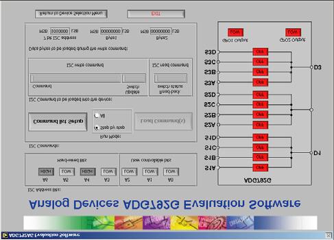 . Use the Device Selection List menu, shown in Figure, to choose the software for ADG79XX device that is fitted onto the evaluation board.