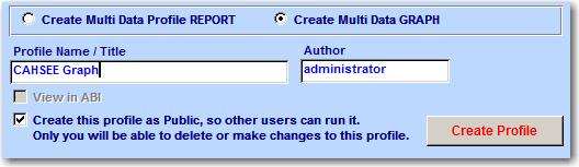 Creating a Multi Data Profile Graph To create a Multi Data Profile Graph, click the mouse on the Create tab.