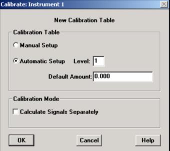 (see picture) 3. At Calibrate: Instrument choose Automatic Setup level Default Amount: fill concentration of standard. (or blank). 4. Click to Calibration Table 5.