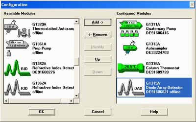 2. Power on and Login ChemStation software : follow the direction below. Power on and login Chemstation software must power on computer, HPLC instrument and Chemstation software, respectively. 1.