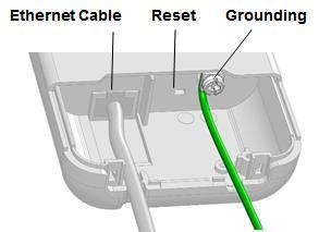 Figure 3-1 Grounding Caution: Ground wires and hardware are not provided in the installation kit. 3.2.