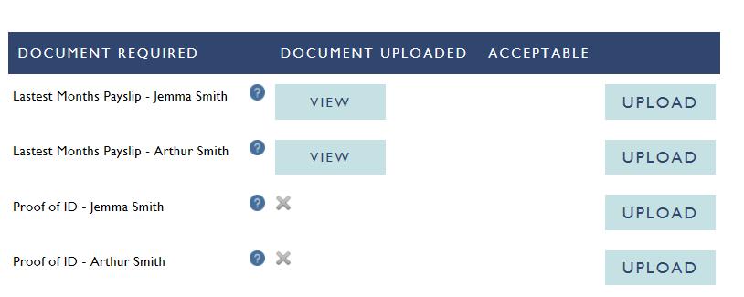 Documents Required Upload documents against the specific requirement using the Upload button.
