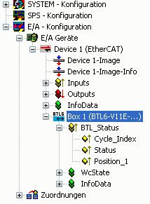 6 Device profile 6.1 Device profile The EtherCAT bus is an industrial real-time bus system based on IEEE 802.3 100TX standard Ethernet technology. 6.1.1 Process image Note, tip The device description XML file can be downloaded from www.