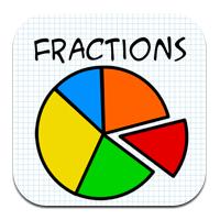 Maths - Multiplication and Division (New) I can divide four and three digit numbers by a one digit number using an efficient strategy.