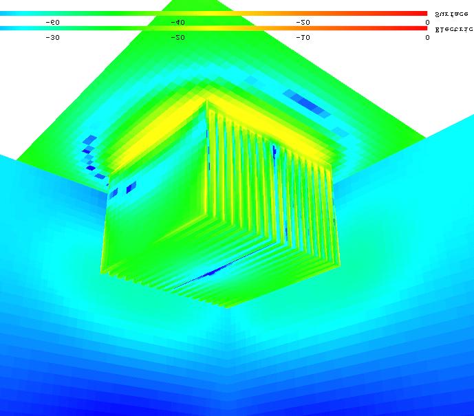 5 cm heat sink on a infinite ground plane - Surface current and field distributions: very