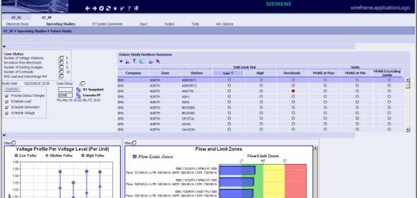 System Overview On-line