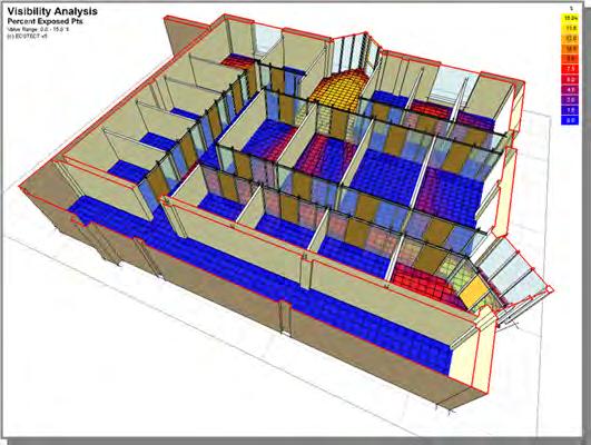 Analyzing a Design in the Context of BIM Revit-based design models can be exported using the gbxml schema and imported directly into Autodesk Ecotect Analysis for simulation and analysis during the