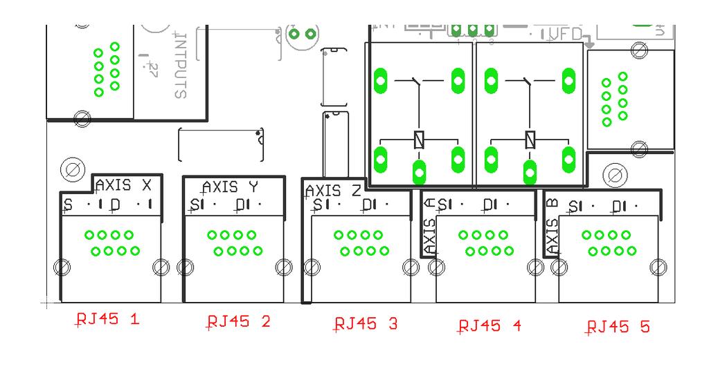 9.0 PINOUT AXIS RJ45 Distribution RJ45 (AXIS) PIN RJ45 Pokeys Function 1 NOT