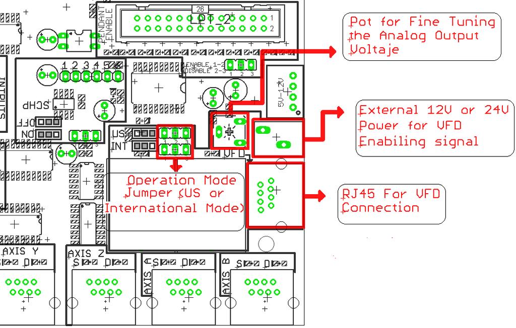 11.1 VFD Connection and configuration jumpers Operation Mode Selection Jumper This jumper allows selecting the way how the relays are activated when a PWM signal and REV signal are present in the