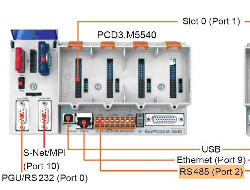 4 Using the Gateway with Modbus RTU on RS485 serial line 4.1 Hardware Installation Important!