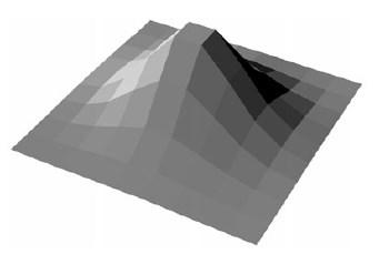Flat Shading Advantage: computationally cheap. Disadvantage: boundary edges of polygons may show up in the rendered output.