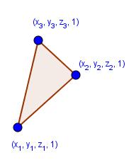 Triangle Consists of: (x3, y3, z3, 1) 3 points called vertices (x2, y2, z2, 1) 3 lines called edges 1 face Front face
