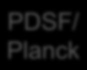 Planck Franklin Disk