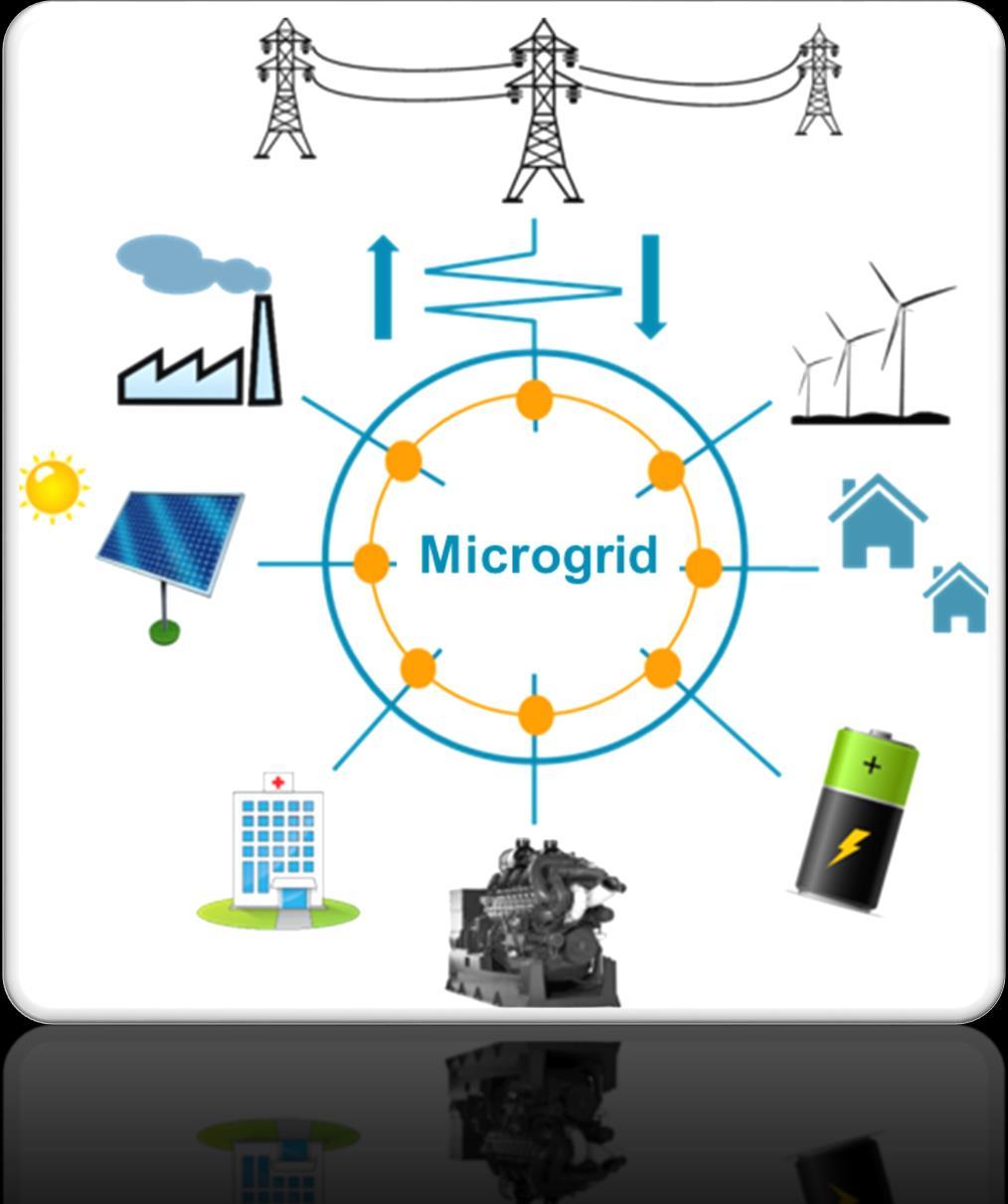 Distributed Energy Resources and Microgrids/Nanogrids DSOs an emerging role evolving towards information hubs to facilitate retail markets that allow customers to