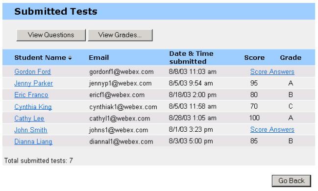 To score the answers for a test: 1. Go to the Manage Test page for the test. 2. In the Student Answers section, click View and Score Answers. 3. The Submitted Tests page appears.