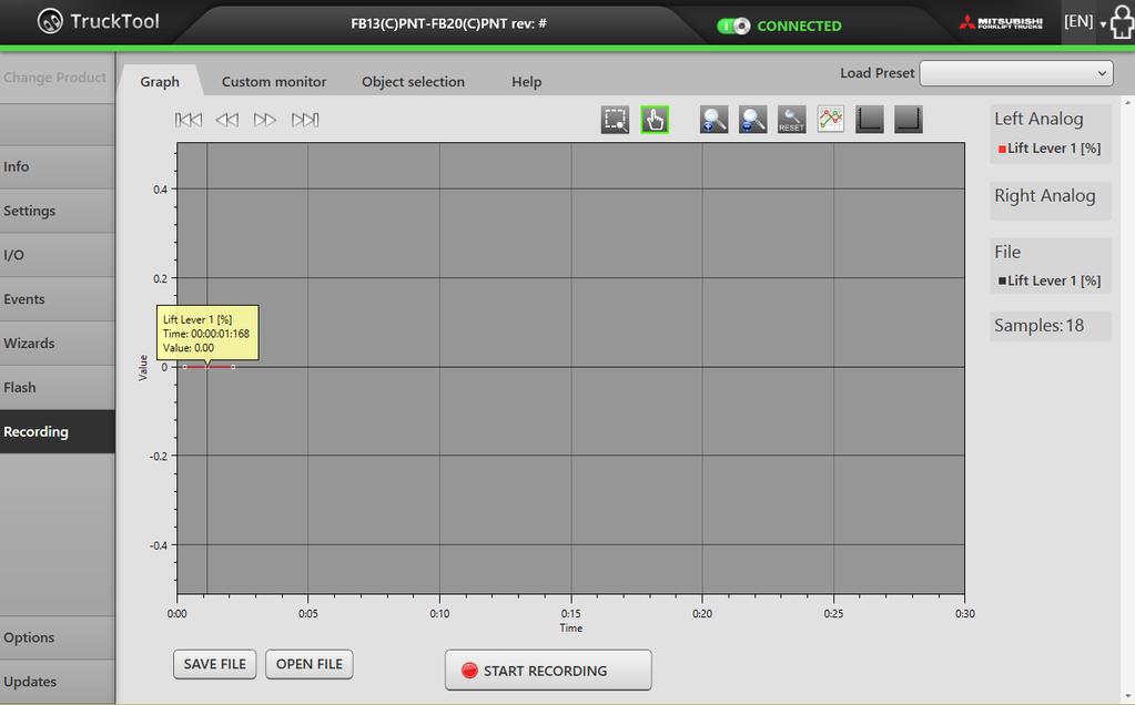 5.7. Recording view in TruckTool Recording-Views Graph -tab is a software oscilloscope in which you