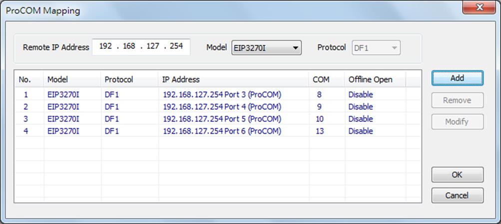 Configuring the EtherNet/IP Gateway What is ProCOM? ProCOM is Moxa s proprietary function which provides a virtual COM port for flexible DF1 and EtherNet/IP communication.