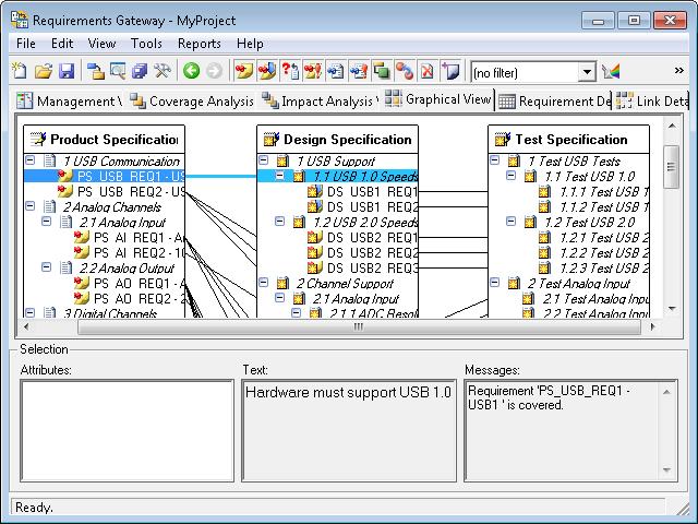 Getting Started with NI Requirements Gateway Figure 3-15. PS_USB_REQ1 Selected in the Graphical View 4. Select the PS_USB_REQ2 requirement.