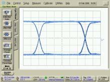 A gold standard for waveform analysis New plug-in module for the 86100C DCAj 2 CH at >32 GHz Low