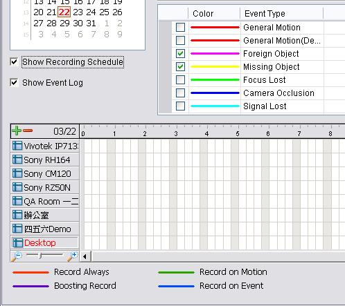 2.2.6 Time Table Utilize the icon to select all channels; also utilize the icon to deselect all channels. Finally, utilize the scale bar to modify the scale of the time table.