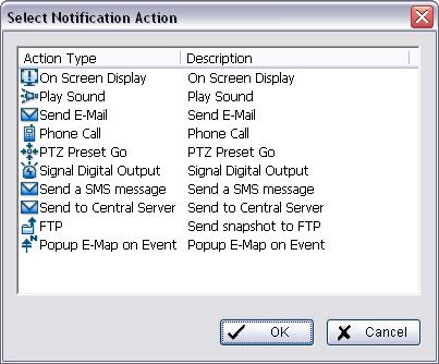 14 System Event - System Health Unusual This function alarms you when CPU is under high