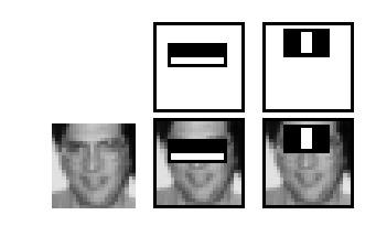 Application: Face Detection (ViolaJones 00) Given a rectangular window of pixels, is there a face in it?