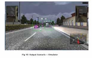 OUTPUT SAMPLES Shown below are some Output samples on Live Videos: Fig 8: Output scenario-object in front is at safer distance Fig 9: Output scenario- object in front is at closer distance Shown