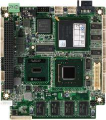 PFM-945C Module With Onboard Intel Atom N270 Processor Modules Keyboard and Mouse Front Panel LCD Back Light SATA Power Power Input LAN USB x 4 SATA COM CRT Onboard Intel Atom N270 Processor Intel