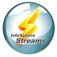 Background: SPL IBM Streams Processing Language SPL is the language for InfoSphere
