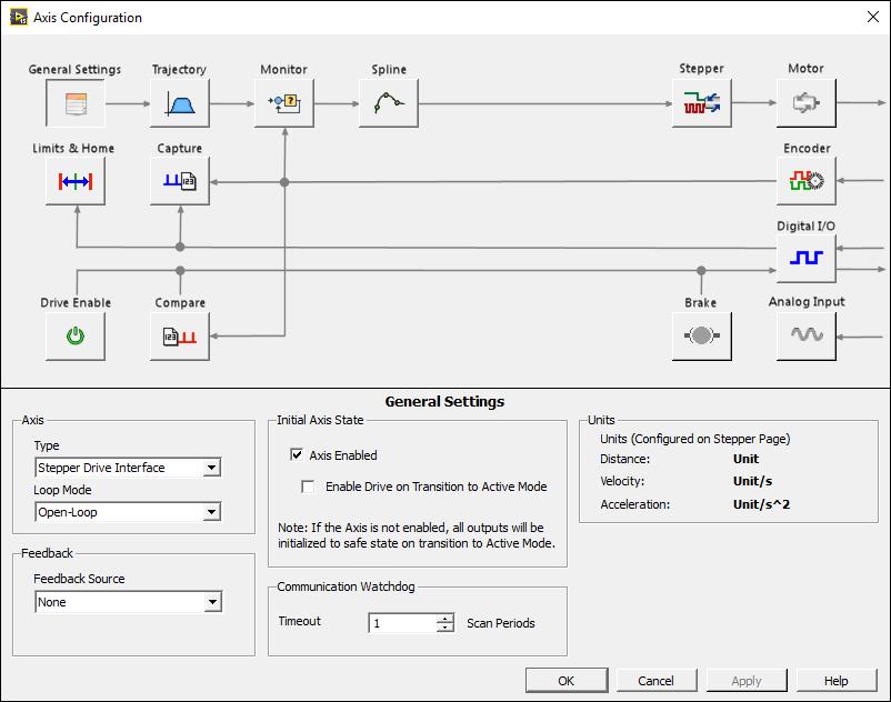 Step 4: Configure the NI 9512 Axis The Axis Configuration dialog box includes configuration options for stepper drive command signals, feedback devices, motion and digital I/O, trajectory, and axis
