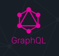 GraphQL? Invented by Facebook in 2012 Not related to graph databases!
