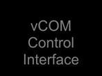 2 The vcom Command Interface The vcom command interface is a protocol that allows low-level control of a sensor using this protocol.