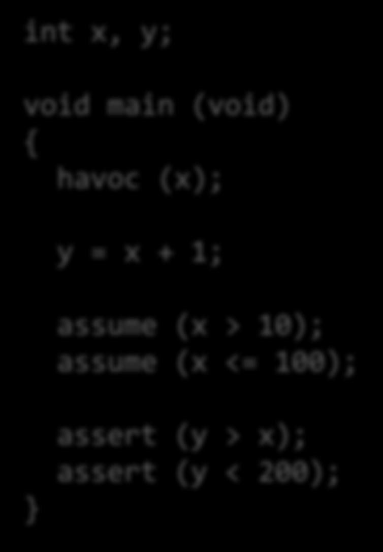 Order of Assumptions int x, y; void main (void) { havoc (x); y = x + 1; assume (x > 10); assume (x <= 100); int x, y; void main (void)
