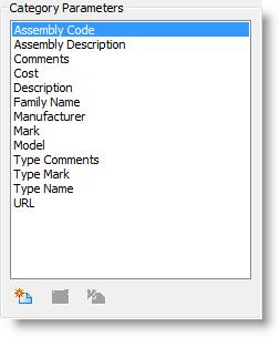 Tag Types Multi-category Tags
