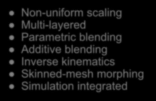 Animation system overview Non-uniform scaling Multi-layered Parametric blending