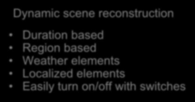 Large and dynamically changing world Dynamic scene reconstruction Duration based