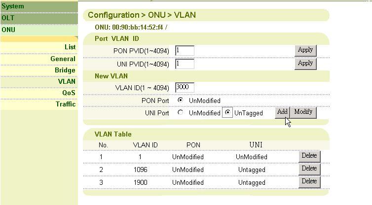 Chapter 3 ONU Configuration 3.4 VLAN Administrator can configure the VLAN value of ONU.