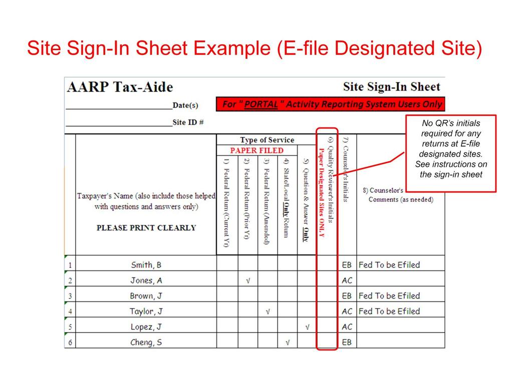 Here is an example of a partially completed Site Sign In Sheet for an E-file designated site.