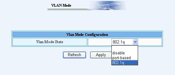Command Purpose Step 1 config terminal Enter global configuration mode. Step 2 vlan mode set { 8021q port disable } Selecting VLAN mode. Stephen Technologies Co.